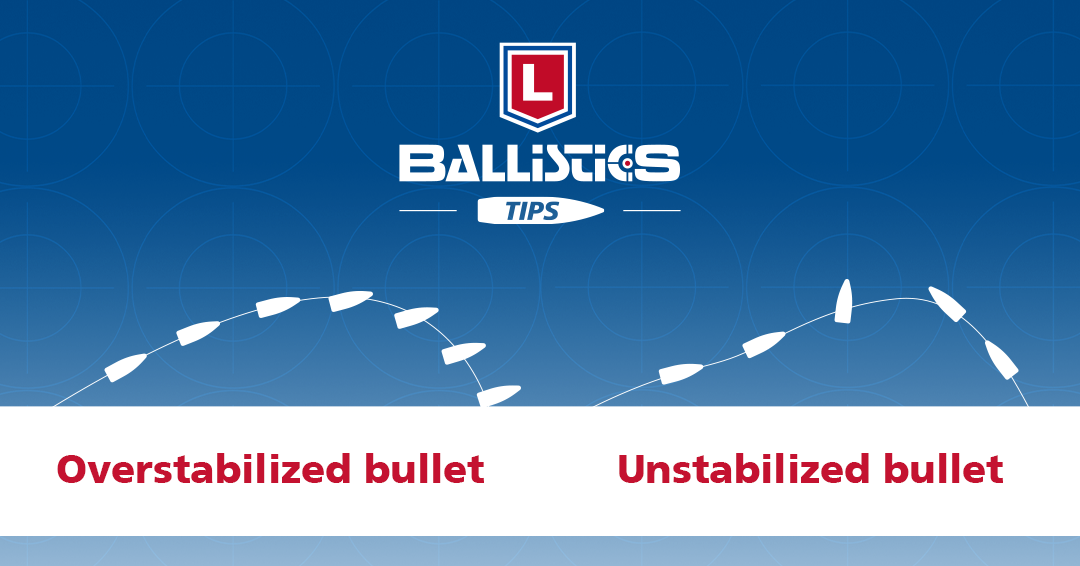 Lapua Ballistics Bullet stabilization explained