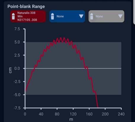 Lapua Ballistics Tips Stability Estimation Lapua